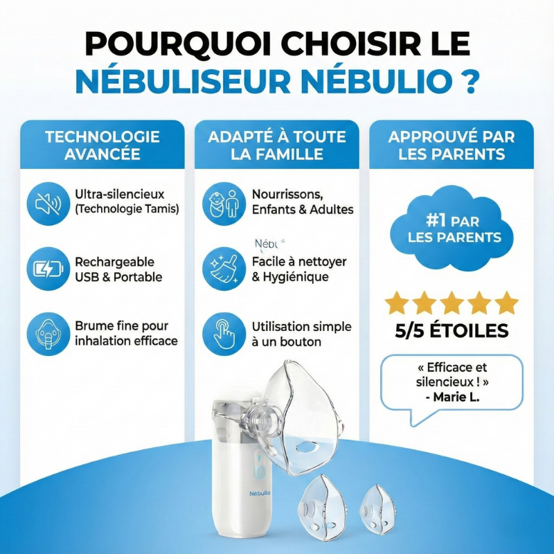 Nébulio™ 2.0