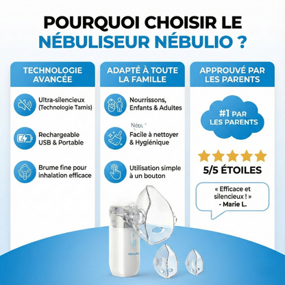 Nébulio™ 2.0